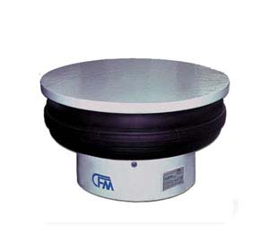 GRB 1820 1820MD 1820VD��������